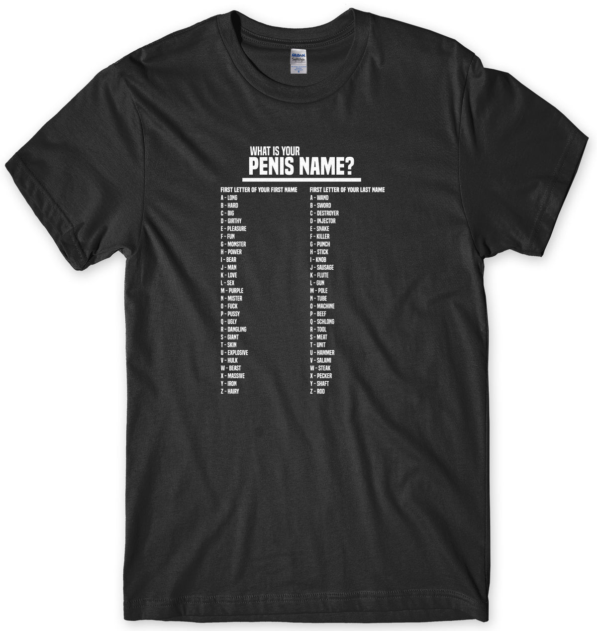 What Is Your Penis Name? Mens Unisex T-Shirt