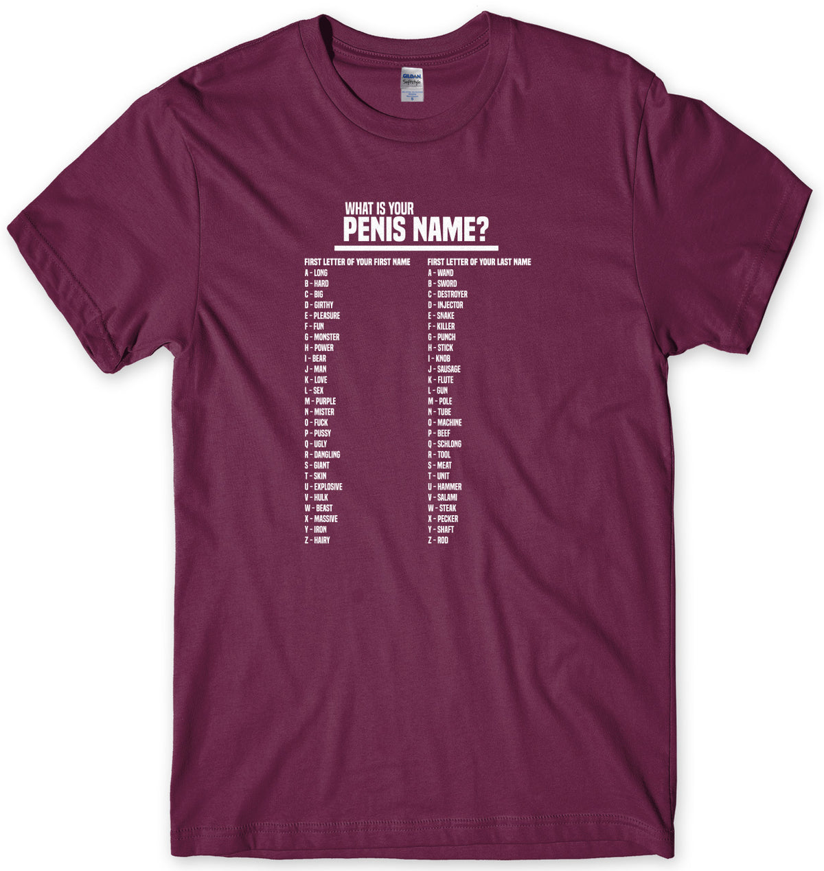 What Is Your Penis Name? Mens Unisex T-Shirt