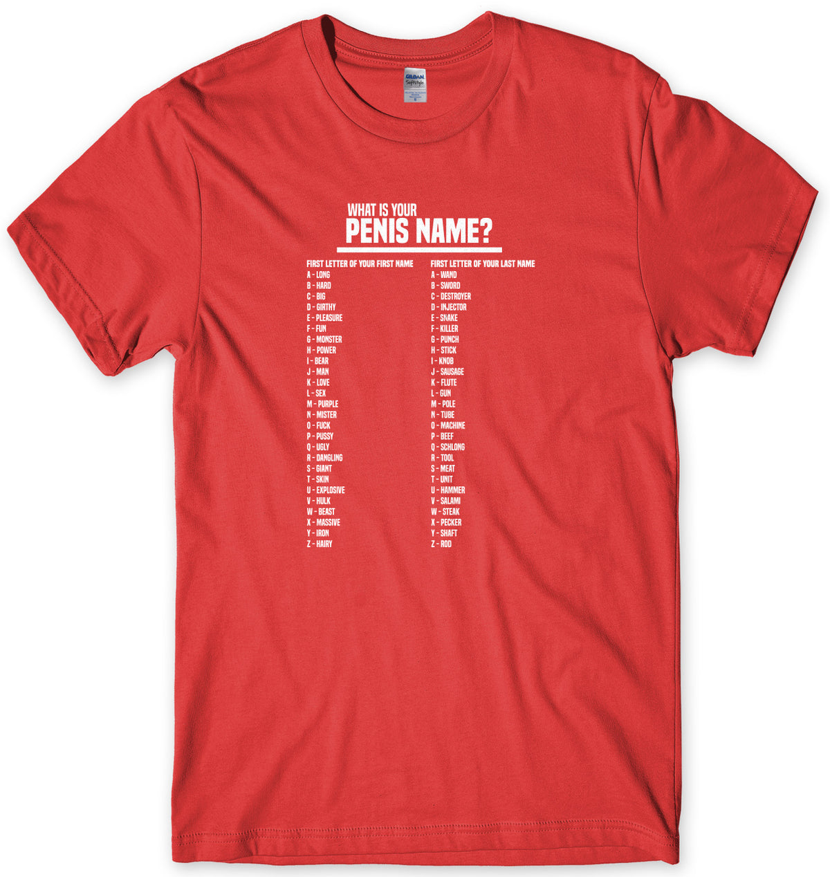 What Is Your Penis Name? Mens Unisex T-Shirt