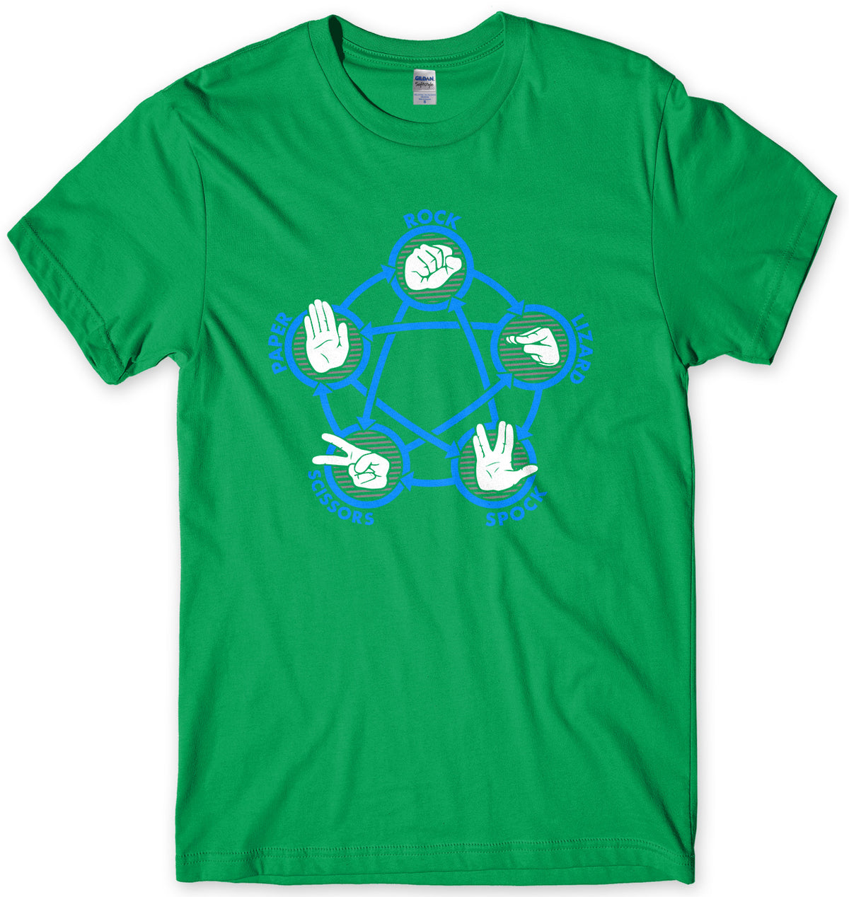 ROCK PAPER SCISSORS SPOCK LIZARD - INSPIRED BY SHELDON COOPER MENS UNISEX T-SHIRT