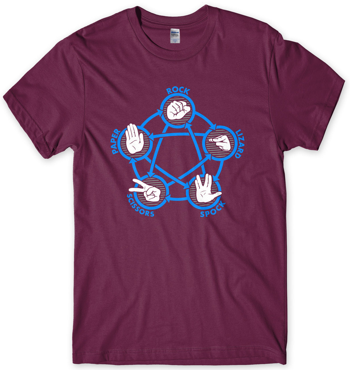 ROCK PAPER SCISSORS SPOCK LIZARD - INSPIRED BY SHELDON COOPER MENS UNISEX T-SHIRT