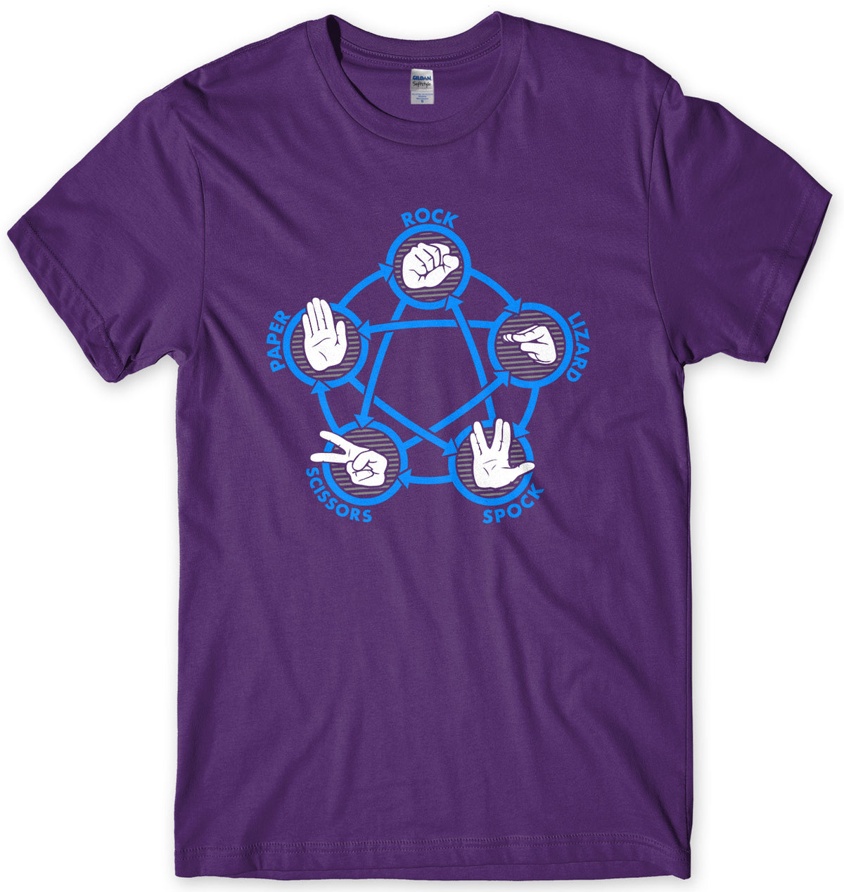 ROCK PAPER SCISSORS SPOCK LIZARD - INSPIRED BY SHELDON COOPER MENS UNISEX T-SHIRT